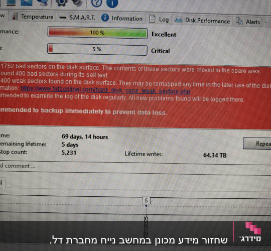 מסך עם נתוני בריאות דיסק קשיח ותקלות
